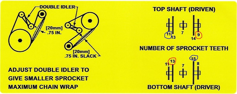 Viewing a thread - 7000 planter